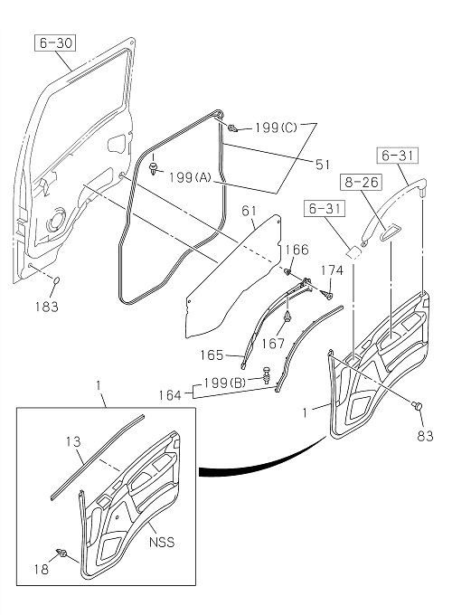 Partial Engine